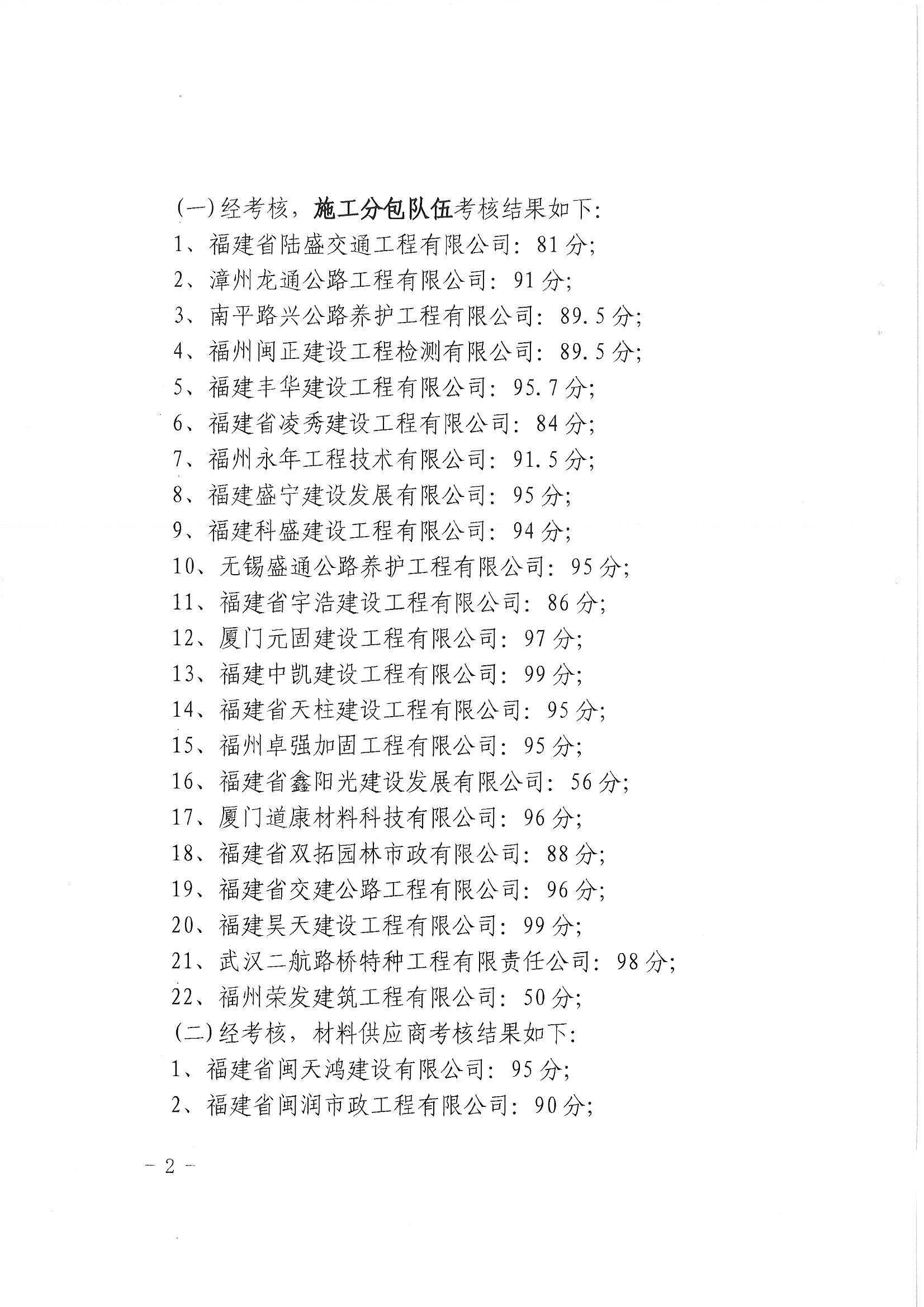 福建高速养护网 -  华体会正规平台