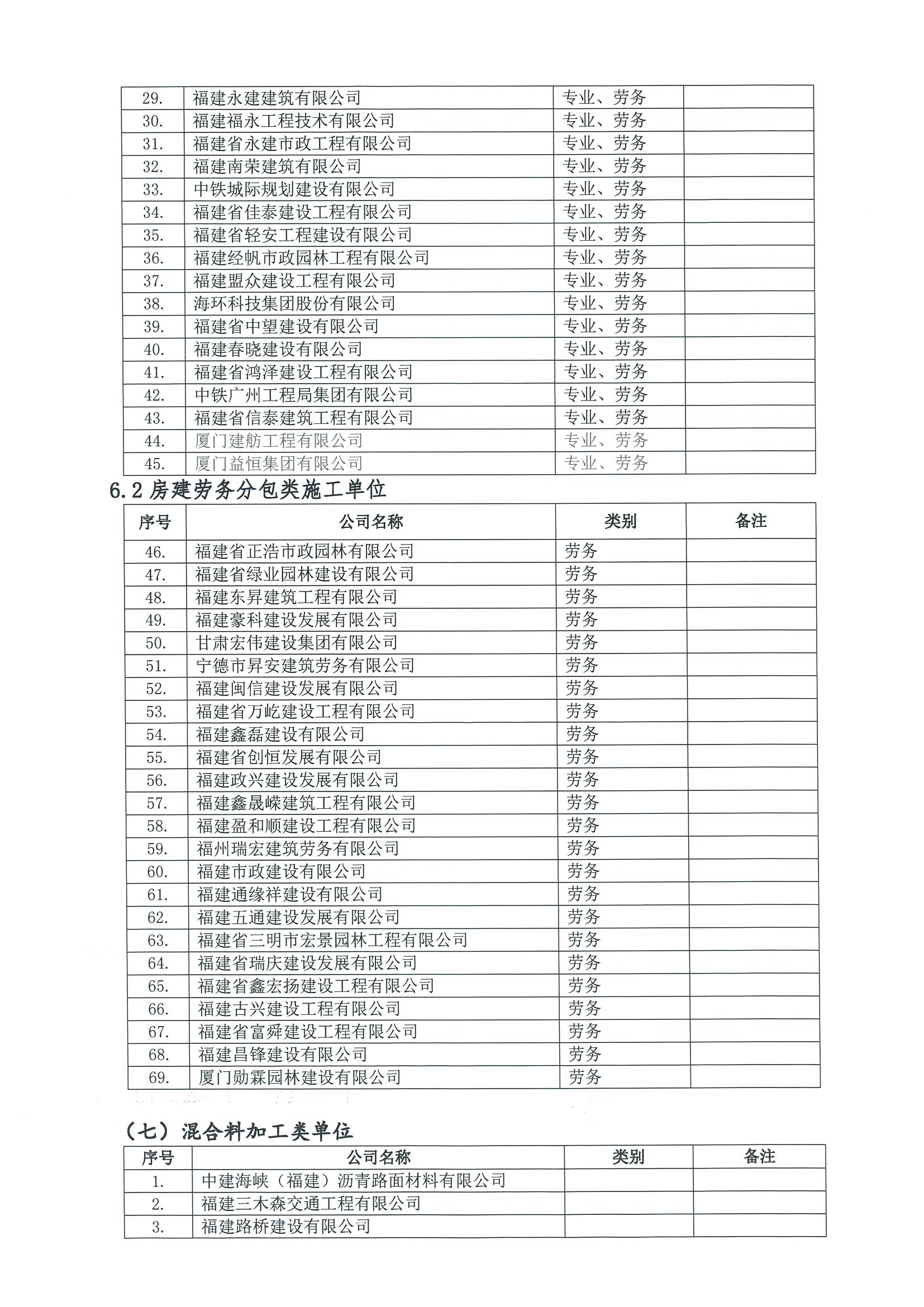 福建高速养护网 -  华体会正规平台
